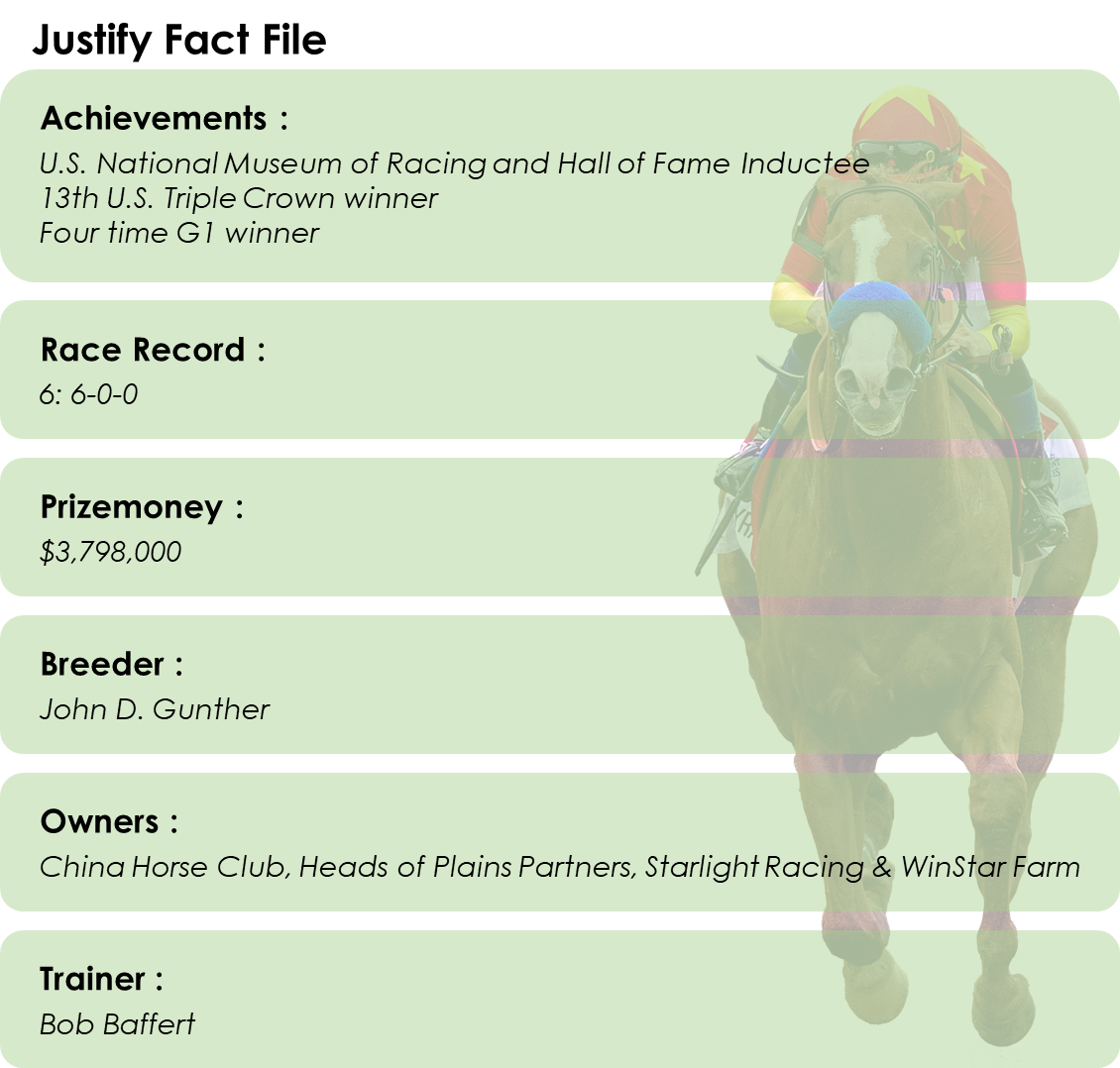 20240805-Justify facts2