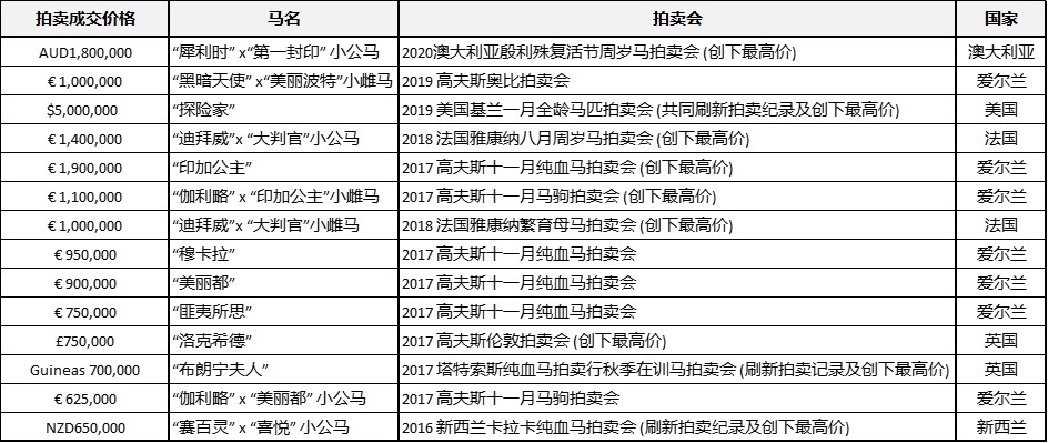 20200408-1st seal table-cn